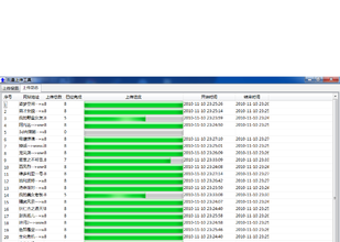 ��������Ʒ�������Ƶ��ĸ���������϶��ӱ�������������(ͼ)...